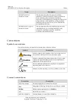 Preview for 4 page of Raisecom ISCOM5504-GP Hardware Description