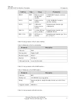 Preview for 20 page of Raisecom ISCOM5504-GP Hardware Description