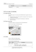 Preview for 26 page of Raisecom ISCOM5504-GP Hardware Description