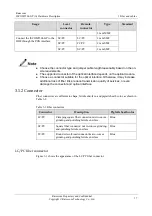 Preview for 29 page of Raisecom ISCOM5504-GP Hardware Description