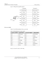 Preview for 33 page of Raisecom ISCOM5504-GP Hardware Description