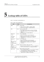 Preview for 47 page of Raisecom ISCOM5504-GP Hardware Description