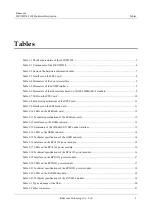 Preview for 10 page of Raisecom ISCOM5508 Hardware Description