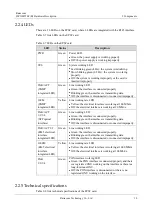 Preview for 21 page of Raisecom ISCOM5508 Hardware Description