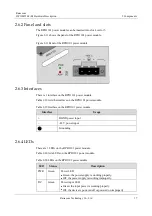 Preview for 28 page of Raisecom ISCOM5508 Hardware Description