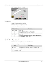 Preview for 30 page of Raisecom ISCOM5508 Hardware Description