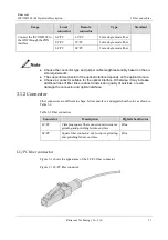 Preview for 32 page of Raisecom ISCOM5508 Hardware Description