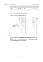 Preview for 35 page of Raisecom ISCOM5508 Hardware Description