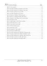 Preview for 14 page of Raisecom iTN200-PWE3-8E1-BL Hardware Description