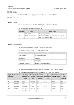 Предварительный просмотр 88 страницы Raisecom iTN2100 Hardware Description