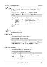 Предварительный просмотр 159 страницы Raisecom iTN2100 Hardware Description