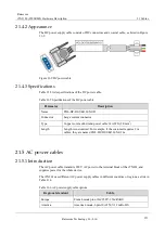 Предварительный просмотр 280 страницы Raisecom iTN2100 Hardware Description