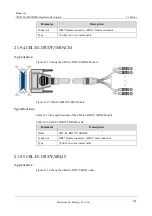 Предварительный просмотр 287 страницы Raisecom iTN2100 Hardware Description