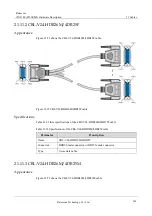 Предварительный просмотр 292 страницы Raisecom iTN2100 Hardware Description