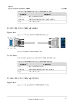 Предварительный просмотр 297 страницы Raisecom iTN2100 Hardware Description