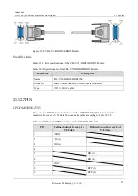 Предварительный просмотр 298 страницы Raisecom iTN2100 Hardware Description