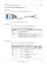 Предварительный просмотр 303 страницы Raisecom iTN2100 Hardware Description