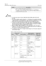 Preview for 17 page of Raisecom iTN8600-I Product Description