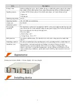 Preview for 2 page of Raisecom iTN8800 Quick Installation Manual