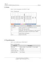 Preview for 28 page of Raisecom P100R001 Hardware Description