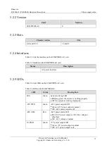 Preview for 38 page of Raisecom P100R001 Hardware Description