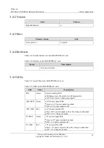 Preview for 45 page of Raisecom P100R001 Hardware Description