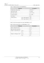 Preview for 47 page of Raisecom P100R001 Hardware Description