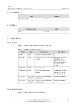 Preview for 50 page of Raisecom P100R001 Hardware Description