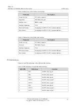 Preview for 52 page of Raisecom P100R001 Hardware Description