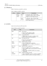 Preview for 53 page of Raisecom P100R001 Hardware Description