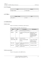 Preview for 56 page of Raisecom P100R001 Hardware Description