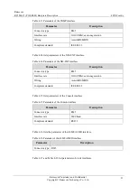 Preview for 57 page of Raisecom P100R001 Hardware Description