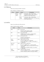 Preview for 59 page of Raisecom P100R001 Hardware Description