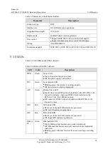 Preview for 65 page of Raisecom P100R001 Hardware Description