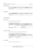 Preview for 68 page of Raisecom P100R001 Hardware Description