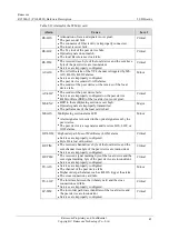 Preview for 70 page of Raisecom P100R001 Hardware Description