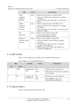 Preview for 75 page of Raisecom P100R001 Hardware Description