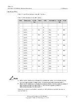 Preview for 81 page of Raisecom P100R001 Hardware Description