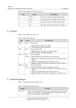 Preview for 82 page of Raisecom P100R001 Hardware Description