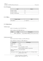 Preview for 95 page of Raisecom P100R001 Hardware Description