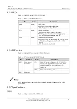 Preview for 98 page of Raisecom P100R001 Hardware Description