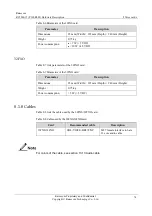 Preview for 99 page of Raisecom P100R001 Hardware Description