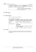 Preview for 104 page of Raisecom P100R001 Hardware Description