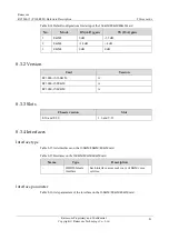 Preview for 106 page of Raisecom P100R001 Hardware Description