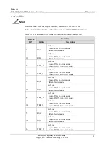 Preview for 108 page of Raisecom P100R001 Hardware Description