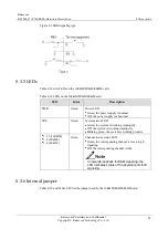 Preview for 110 page of Raisecom P100R001 Hardware Description