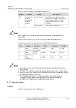 Preview for 111 page of Raisecom P100R001 Hardware Description