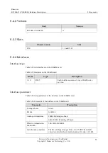 Preview for 114 page of Raisecom P100R001 Hardware Description