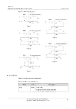 Preview for 117 page of Raisecom P100R001 Hardware Description