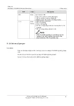 Preview for 118 page of Raisecom P100R001 Hardware Description